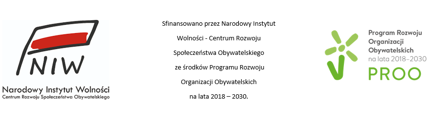 Sfinansowano przez NIW